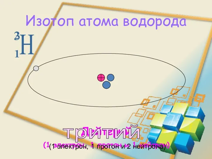 H 2 1 Изотоп атома водорода Дейтерий (1 электрон, 1 протон и