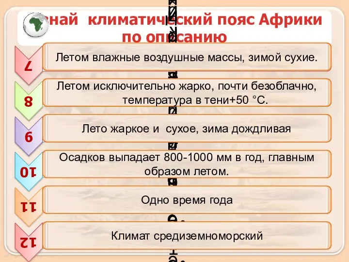 Узнай климатический пояс Африки по описанию Летом влажные воздушные массы, зимой сухие.