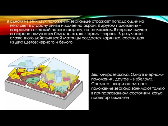 В одном из этих двух положений зеркальце отражает попадающий на него свет