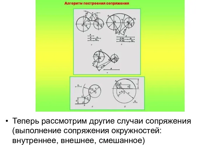 Теперь рассмотрим другие случаи сопряжения (выполнение сопряжения окружностей: внутреннее, внешнее, смешанное)