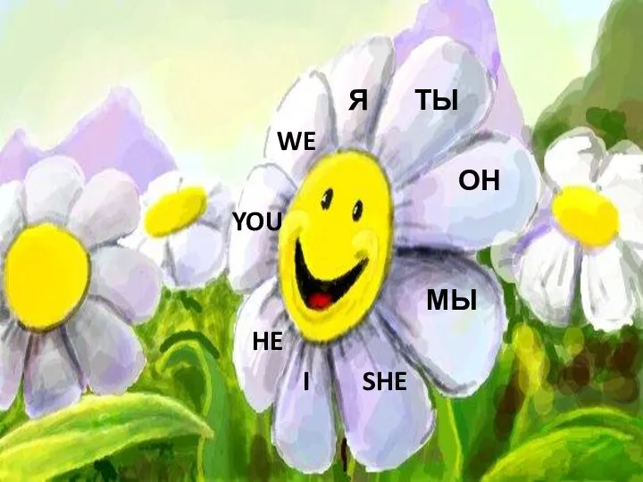 Я ТЫ WE ОН YOU МЫ HE I SHE