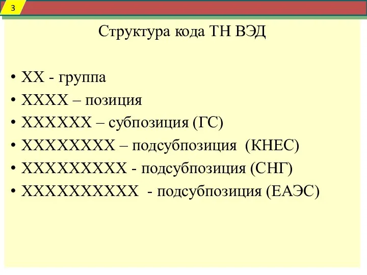 Структура кода ТН ВЭД ХХ - группа ХХХХ – позиция ХХХХХХ –