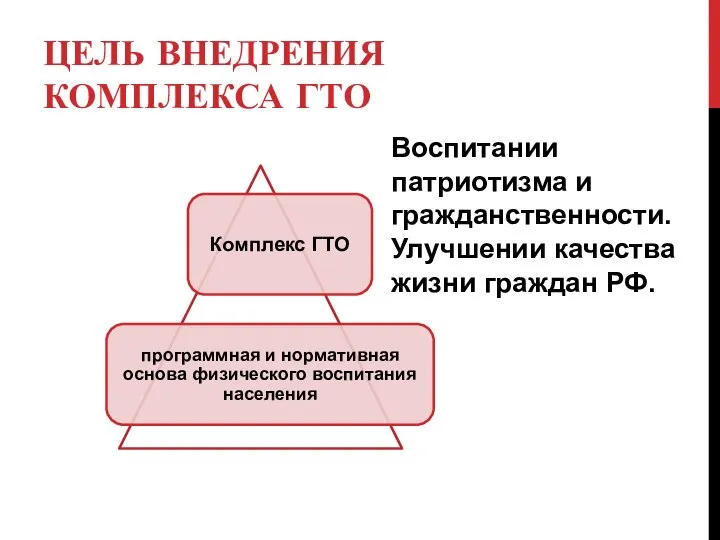 Воспитании патриотизма и гражданственности. Улучшении качества жизни граждан РФ. ЦЕЛЬ ВНЕДРЕНИЯ КОМПЛЕКСА ГТО