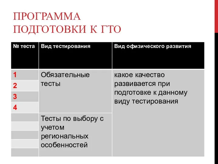 ПРОГРАММА ПОДГОТОВКИ К ГТО