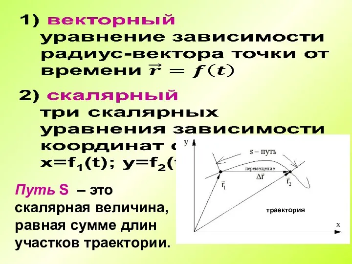 Путь S – это скалярная величина, равная сумме длин участков траектории.