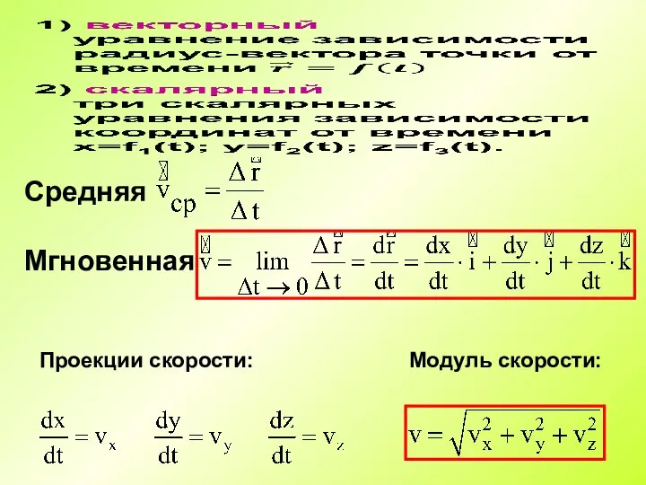 Средняя Мгновенная Проекции скорости: Модуль скорости: