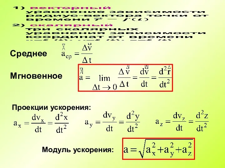 Среднее Мгновенное Проекции ускорения: Модуль ускорения: