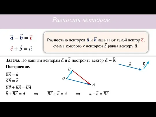 Построение. Разность векторов