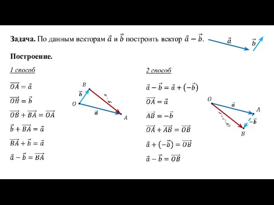 Построение.