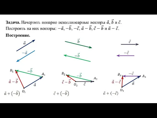 Построение.