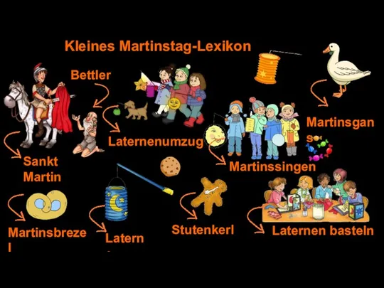 Kleines Martinstag-Lexikon Martinsgans Laterne Martinsbrezel Stutenkerl Laternen basteln Martinssingen Laternenumzug Bettler Sankt Martin