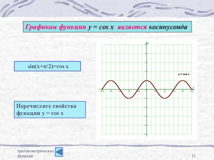 тригонометрические функции Графиком функции у = cos x является косинусоида Перечислите свойства