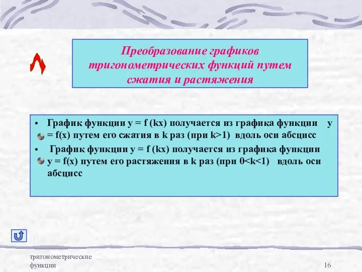 тригонометрические функции Преобразование графиков тригонометрических функций путем сжатия и растяжения График функции