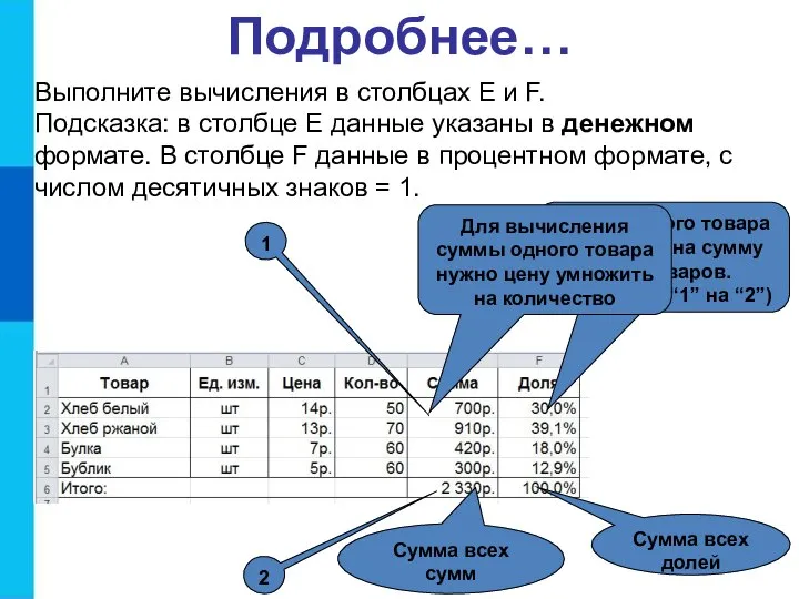 Подробнее… Сумма всех сумм Сумма всех долей Сумму одного товара разделить на