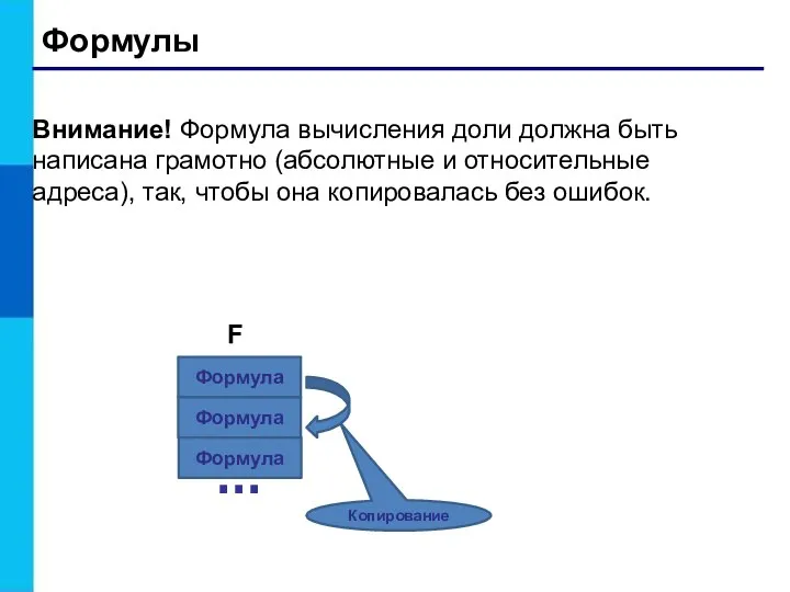 Формулы Внимание! Формула вычисления доли должна быть написана грамотно (абсолютные и относительные