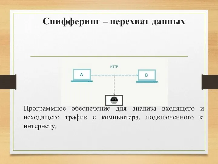 Снифферинг – перехват данных Программное обеспечение для анализа входящего и исходящего трафик