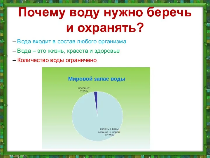 Почему воду нужно беречь и охранять? – Вода входит в состав любого