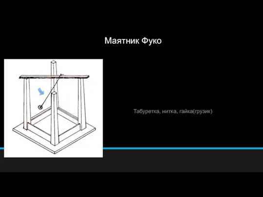 Маятник Фуко Табуретка, нитка, гайка(грузик)