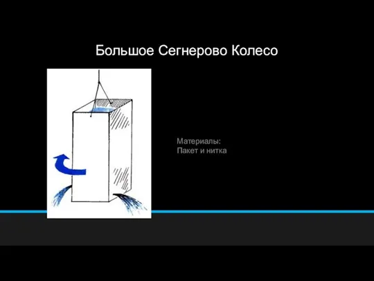 Большое Сегнерово Колесо Материалы: Пакет и нитка