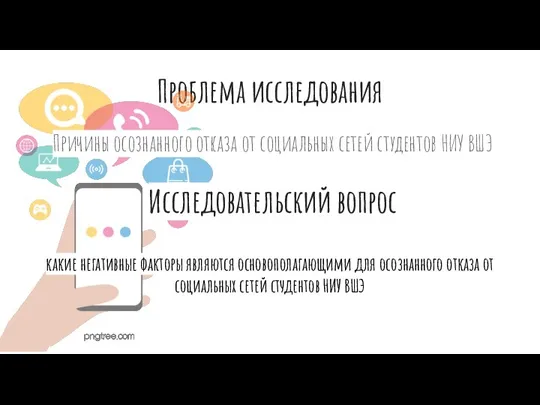 Проблема исследования Причины осознанного отказа от социальных сетей студентов НИУ ВШЭ Исследовательский