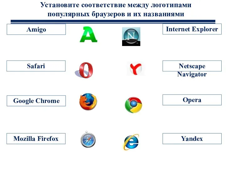Установите соответствие между логотипами популярных браузеров и их названиями Amigo Safari Google