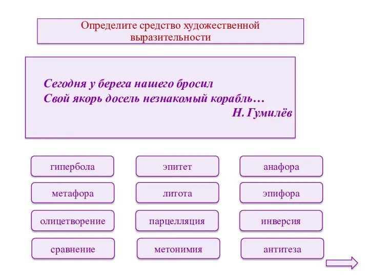 Определите средство художественной выразительности эпитет литота парцелляция метонимия анафора эпифора инверсия антитеза