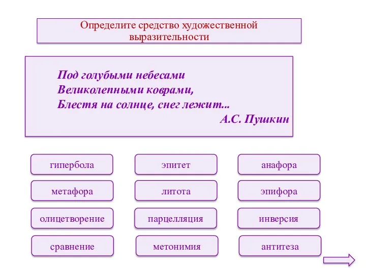 Определите средство художественной выразительности эпитет литота парцелляция метонимия анафора эпифора инверсия антитеза