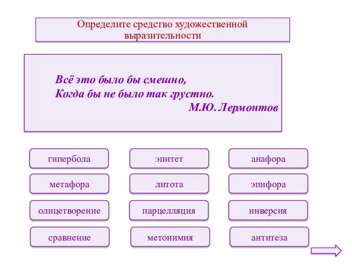 Определите средство художественной выразительности эпитет литота парцелляция метонимия анафора эпифора инверсия антитеза