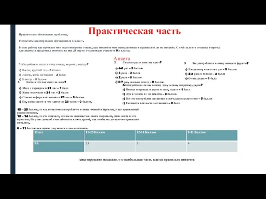 Практическая часть Практическое обоснование проблемы. Результаты анкетирование обучающихся в классе. В ходе