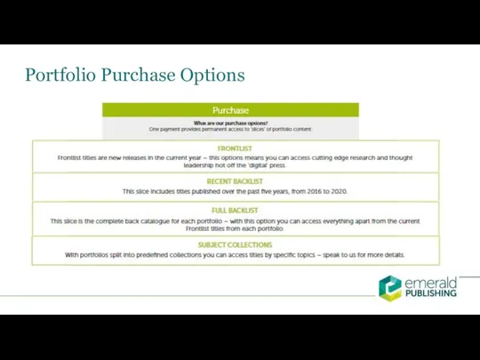 Portfolio Purchase Options