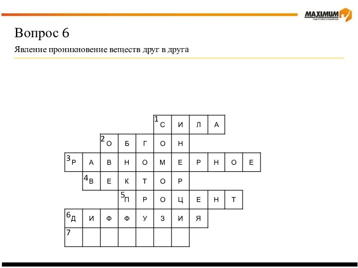 Вопрос 6 Явление проникновение веществ друг в друга 1 2 3 4 5 6 7