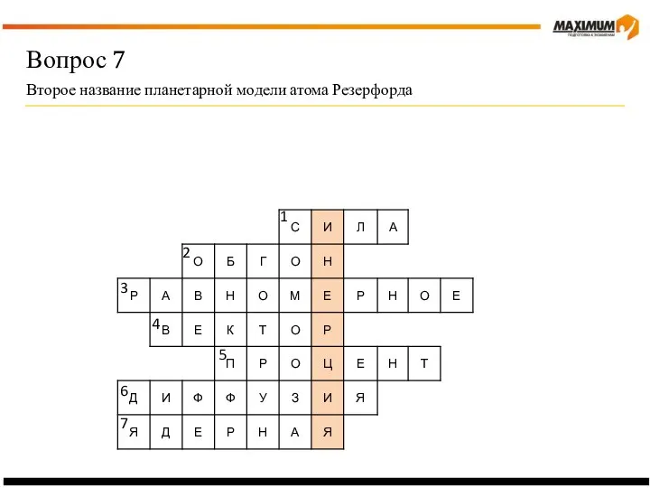 Вопрос 7 1 2 3 4 5 6 7 Второе название планетарной модели атома Резерфорда