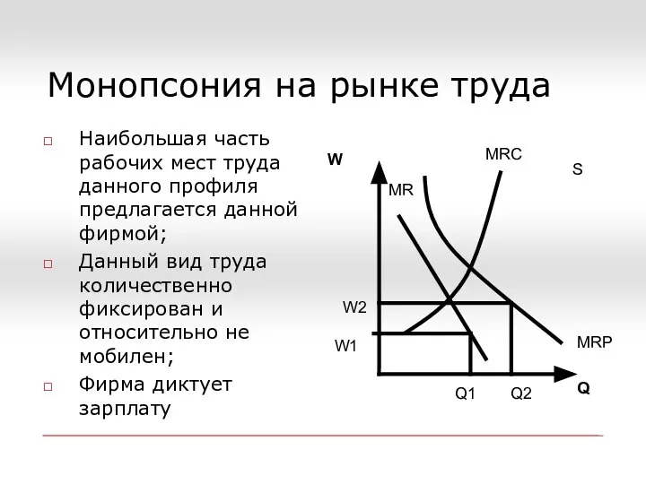 Монопсония на рынке труда Наибольшая часть рабочих мест труда данного профиля предлагается