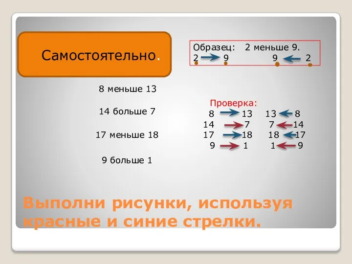 Выполни рисунки, используя красные и синие стрелки. Самостоятельно. 8 меньше 13 14