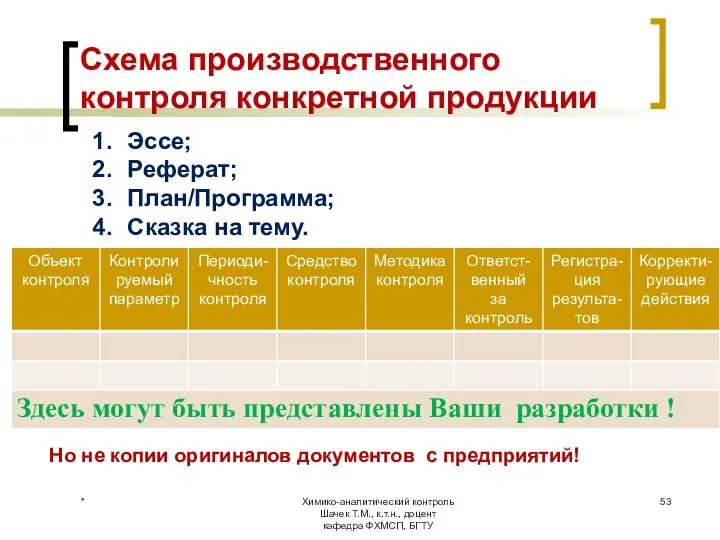 Схема производственного контроля конкретной продукции Химико-аналитический контроль Шачек Т.М., к.т.н., доцент кафедра