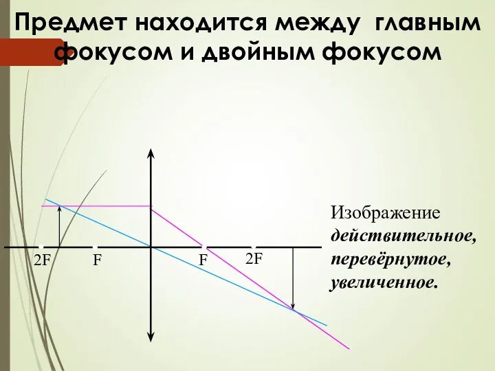 Предмет находится между главным фокусом и двойным фокусом Изображение действительное, перевёрнутое, увеличенное.