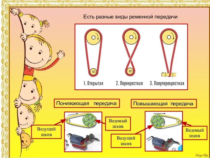 Есть разные виды ременной передачи Повышающая передача Понижающая передача Ведущий шкив Ведомый