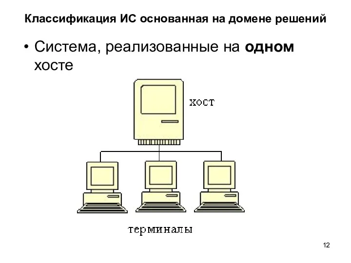 Классификация ИС основанная на домене решений Система, реализованные на одном хосте