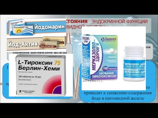 ПАТОЛОГИЧЕСКИЕ СОСТОЯНИЯ ЭНДОКРИННОЙ ФУНКЦИИ ЩИТОВИДНОЙ ЖЕЛЕЗЫ Гипотиреоз - переизбыток гормонов щитовидной железы