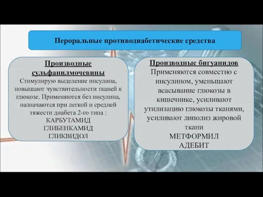 Пероральные противодиабетические средства Производные сульфанилмочевины Стимулирую выделение инсулина, повышают чувствительности тканей к