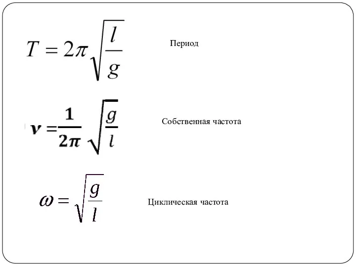 Период Собственная частота Циклическая частота