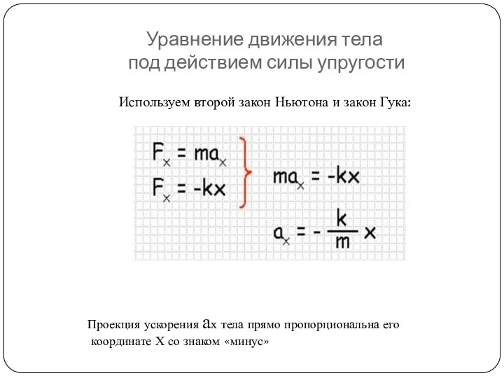 Уравнение движения тела под действием силы упругости Используем второй закон Ньютона и