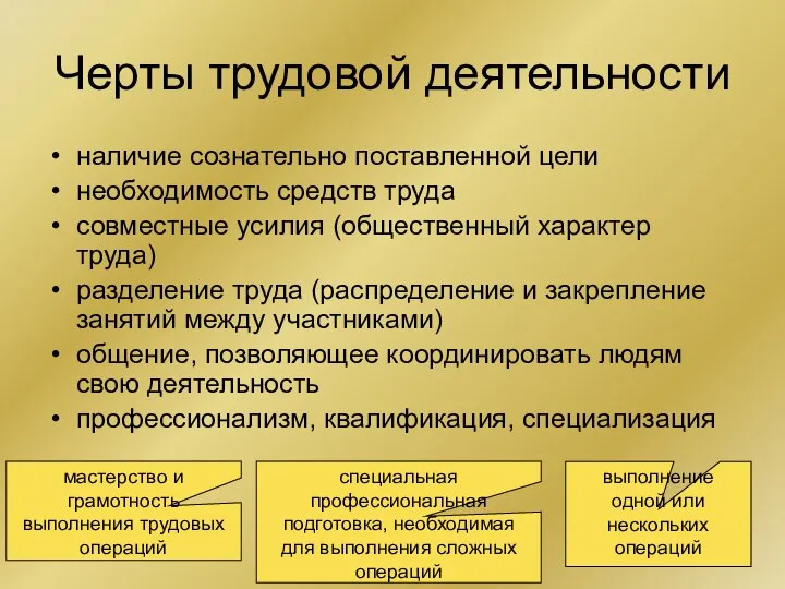 Черты трудовой деятельности наличие сознательно поставленной цели необходимость средств труда совместные усилия