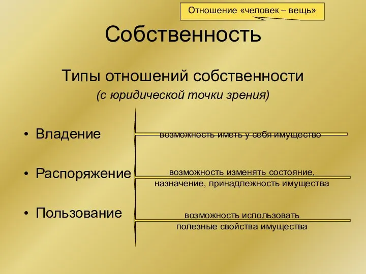 Собственность Типы отношений собственности (с юридической точки зрения) Владение Распоряжение Пользование Отношение