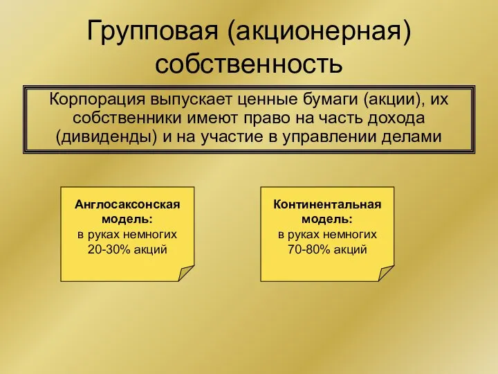 Групповая (акционерная) собственность Корпорация выпускает ценные бумаги (акции), их собственники имеют право