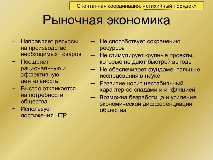 Рыночная экономика Направляет ресурсы на производство необходимых товаров Поощряет рациональную и эффективную