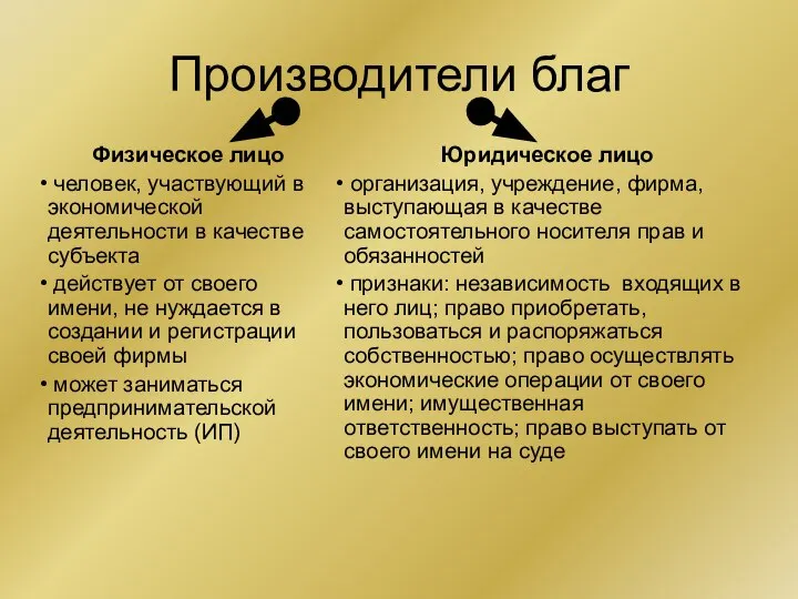 Производители благ Физическое лицо человек, участвующий в экономической деятельности в качестве субъекта