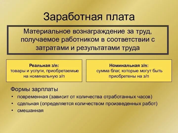 Заработная плата Материальное вознаграждение за труд, получаемое работником в соответствии с затратами