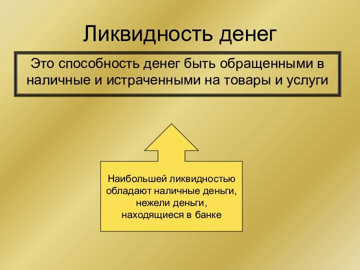 Ликвидность денег Это способность денег быть обращенными в наличные и истраченными на