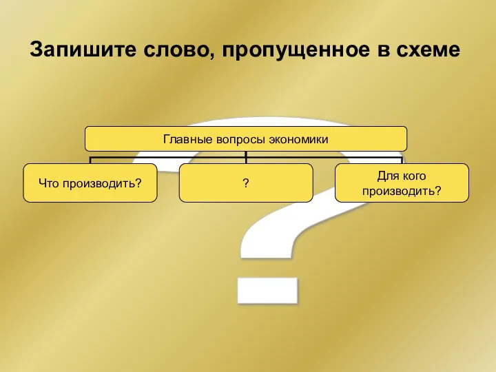 ? Запишите слово, пропущенное в схеме